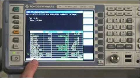 Rohde & Schwarz ETL - Part 3