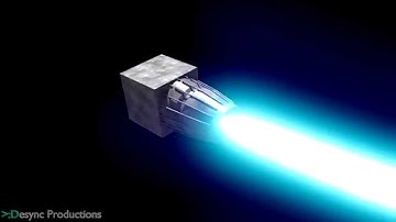 Thruster Test 1 - Blender 2.70