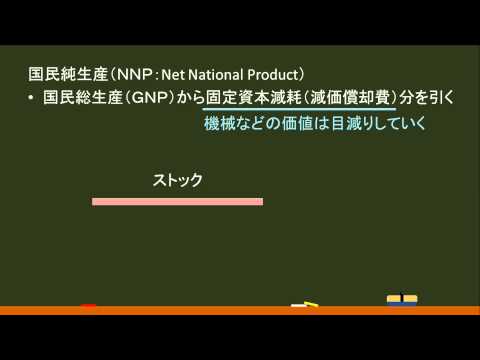 〔政治経済・国民経済計算〕国民純生産（NNP） －オンライン無料塾「ターンナップ」－