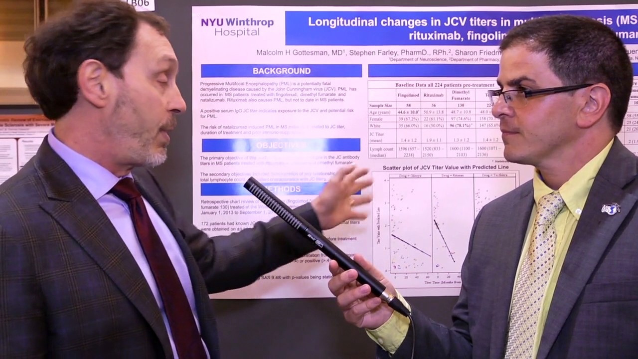 JC Virus Index and Assessing Risk While on Treatment in Multiple Sclerosis