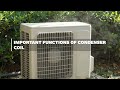CONDENSER COIL — HELPS YOUR A/C RELEASE HEAT AND COOL YOUR HOME