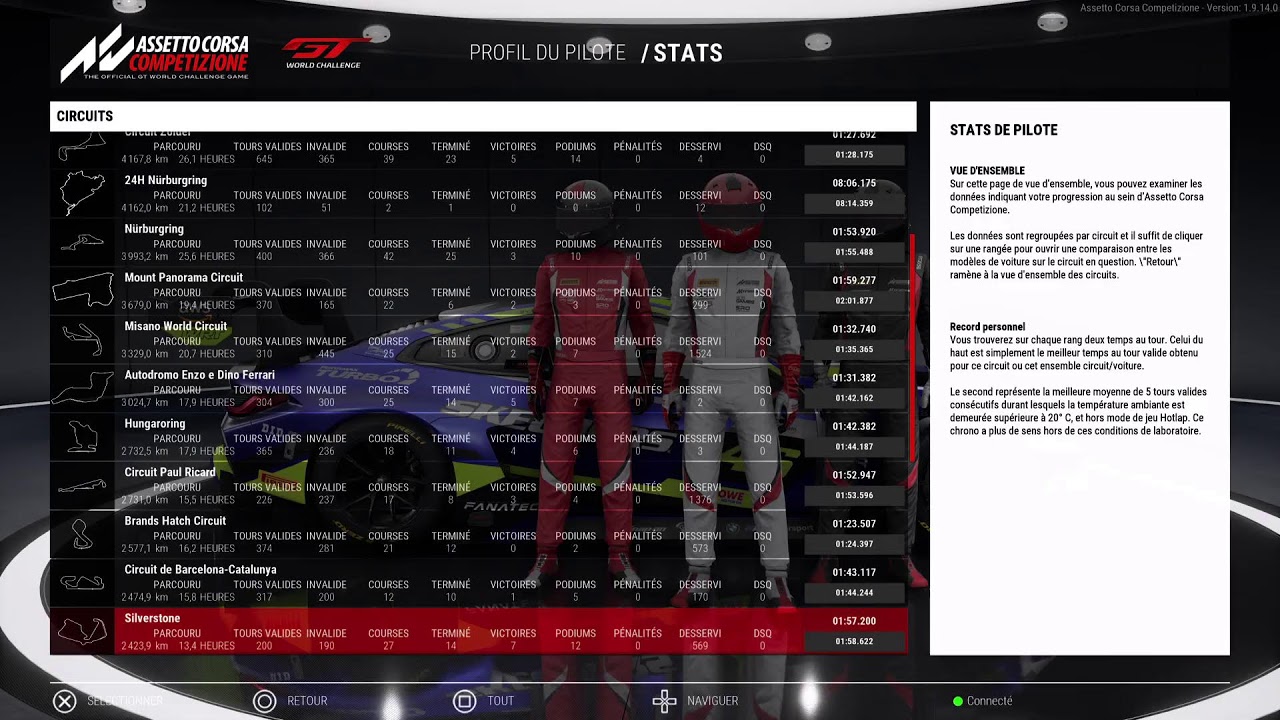 ACC GT10 Open 1h20 Oulton Park