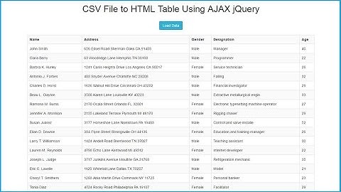 How to Load CSV File data into HTML Table Using AJAX jQuery