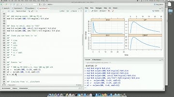 Simulation from PK/PD and systems pharmacology models in R with mrgsolve