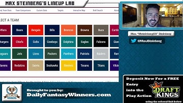 Week 6 Millionaire Lineup Review | NFL DFS | DailyFantasyWinners