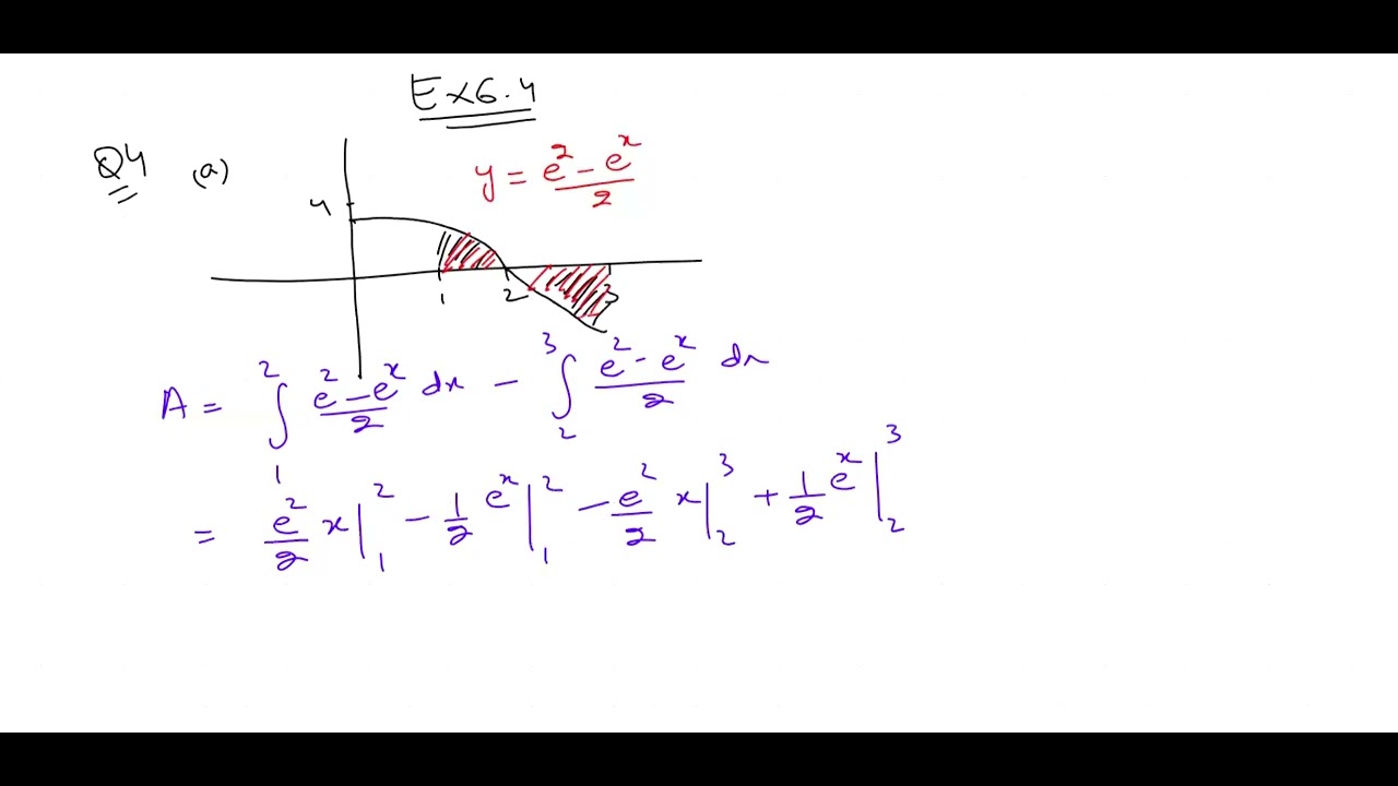 EX 6.4 Q4 (A) | DEFINITE INTEGRAL | AREA UNDER THE CURVE | INTEGRATION ...