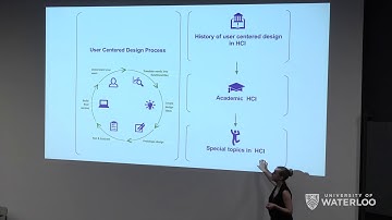 CS upper year information session CS449"