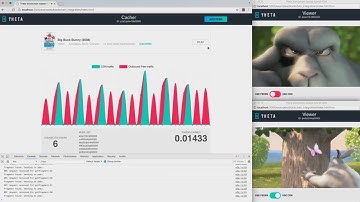 Theta Network - Prototype Demo Video