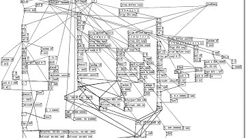 ambient patch in pure data