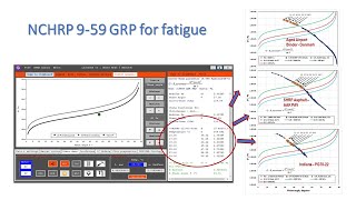 Glover-Rowe Parameter with NCHRP 9-59 and orginal methods in the RHEA Software screenshot 2