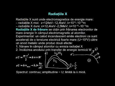 Video: Care are razele X sau razele gamma cu frecvență mai mare?