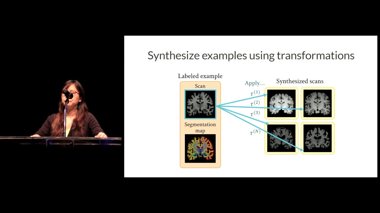 CVPR 2019 Oral Session 3-1A: Applications - YouTube