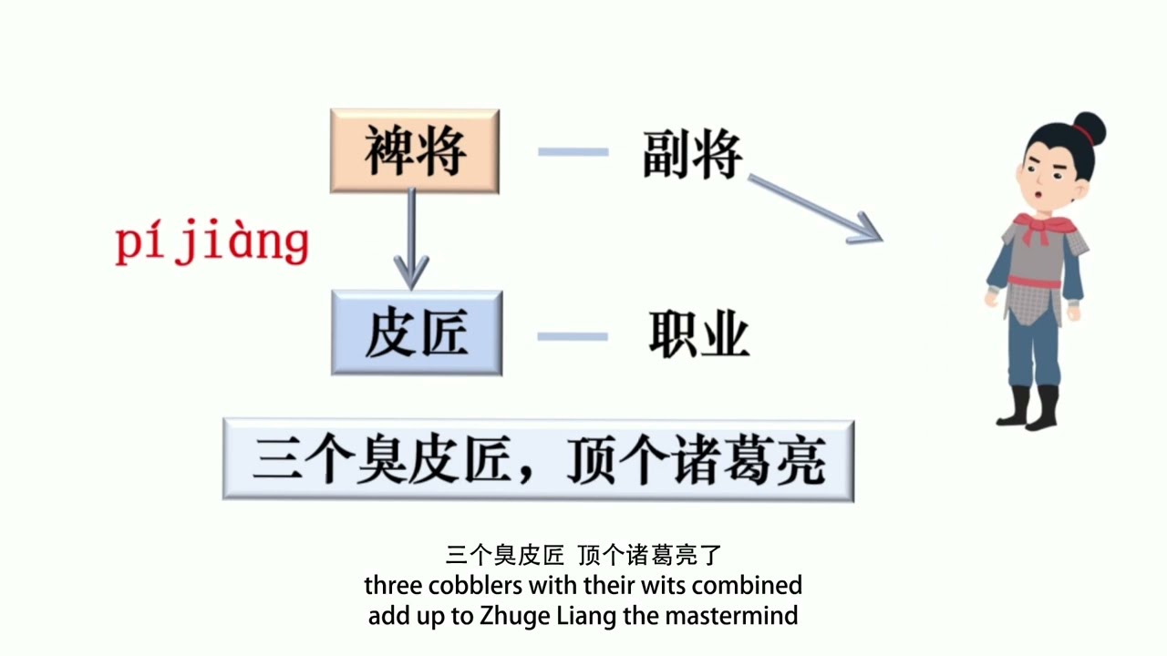 Chinese Idioms and Culture 9. 三个臭皮匠，顶个诸葛亮