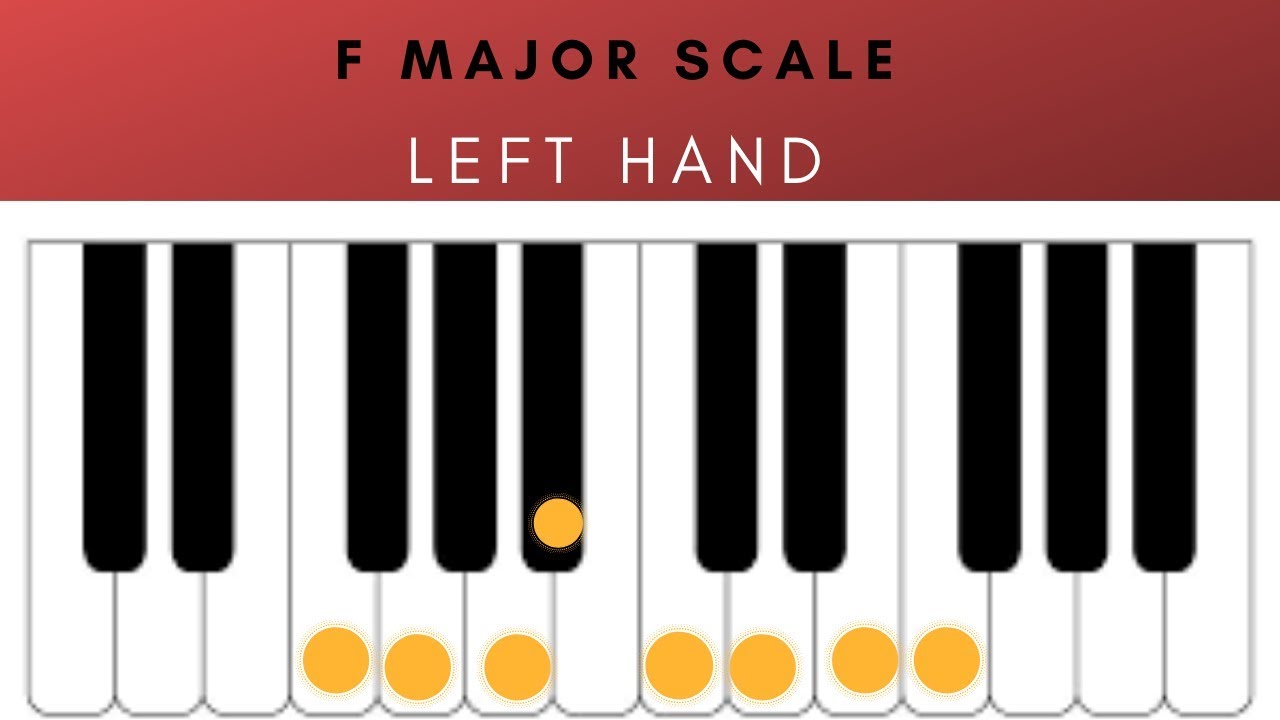 g major piano scale