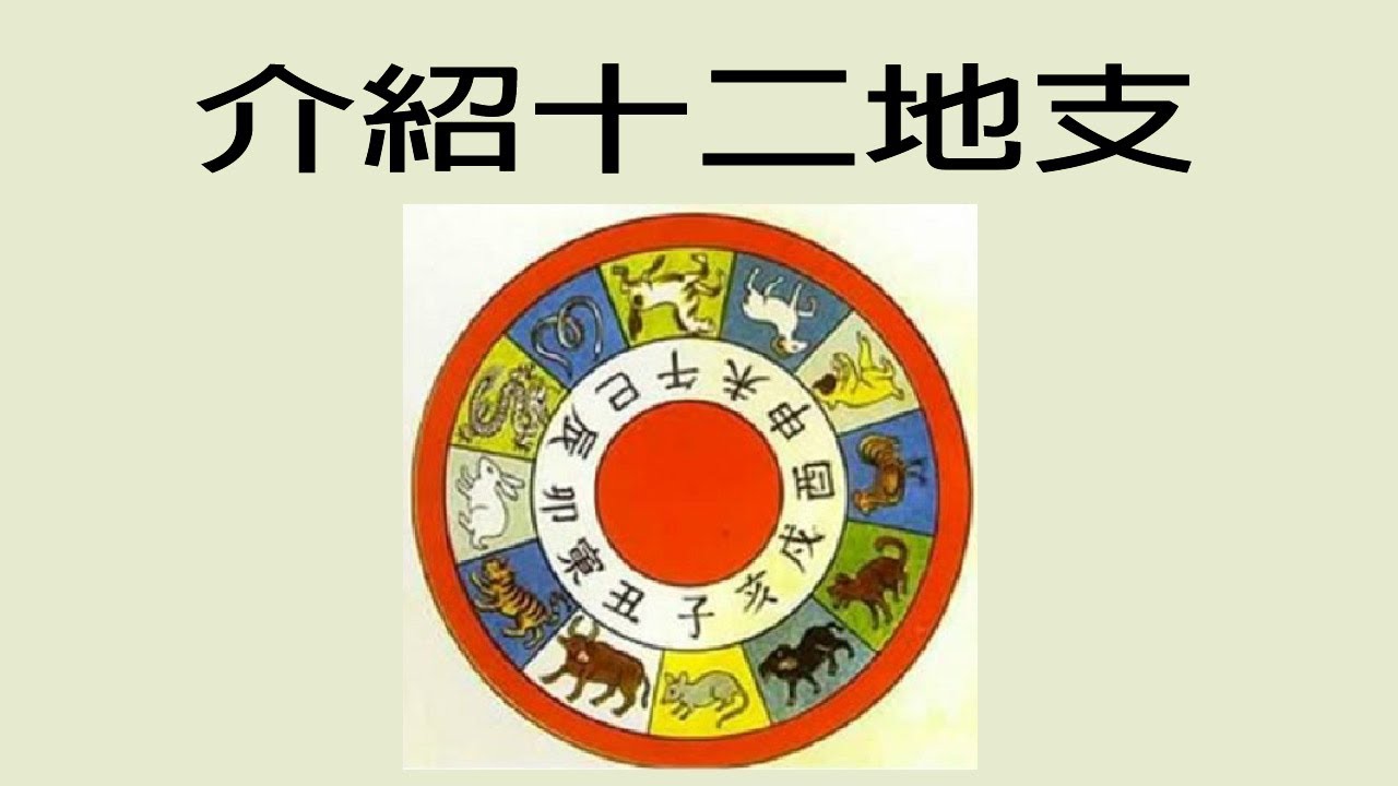 3介紹十二地支 縮圖