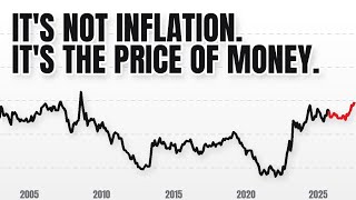 This Isn't About Inflation Anymore