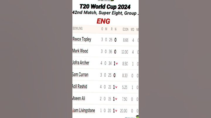 t20 cricket world cup 42nd match West Indies vs England super eight group 2 highlights and score