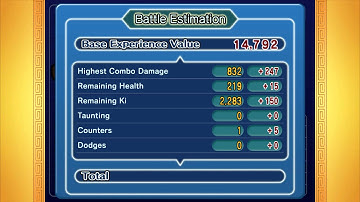 Dragon Ball Z: Budokai HD Collection- Budokai 3- Part 4 Continued- Xbox 360- Playthrough/Walkthrough