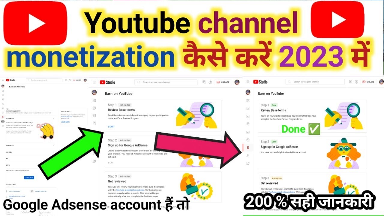 youtube channel monetization kaise kare 2023 l how to apply ...