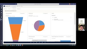 Dynamics 365 for Sales - AIM Technologies Mini Skills Series
