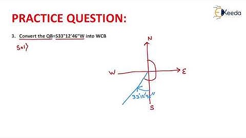 3rd Numerical of WCB | Compass Surveying | Geomatics Engineering - GATE