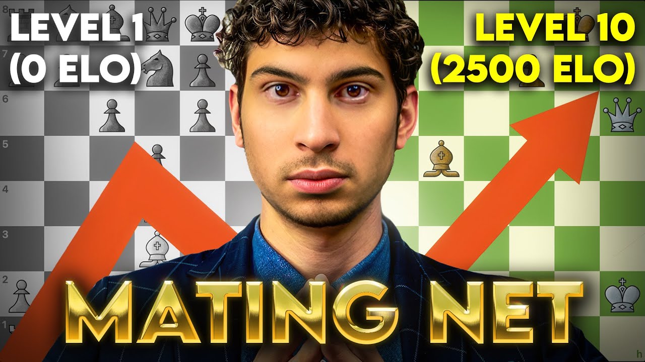 10 Levels of Tactics: Master the Mating Net