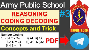 Reasoning for APS AWES || Coding Decoding || Part 3 || APS Part A