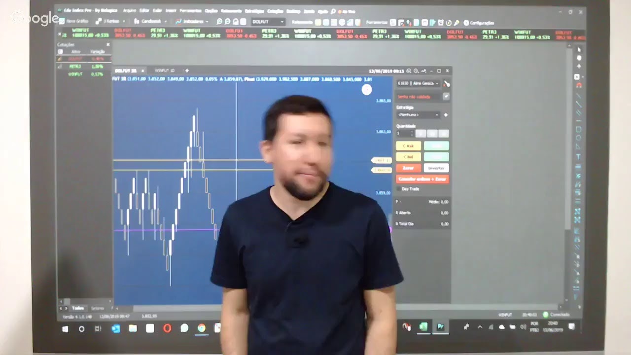 Operando nos topos e fundos do mercado - YouTube