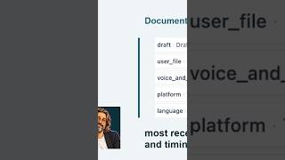 Dify: Connect AI Steps and Inspect the Workflow