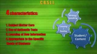 ESL Theme-Based Teaching