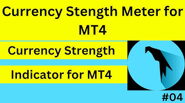 Currency Strength Meter for MT4 | Currency Strength Indicator for MT4