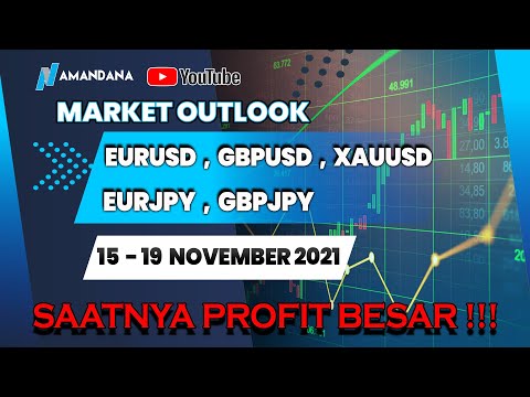 PROFIT MAKSIMAL DI EURUSD DAN GBPUSD...!!! (Market Outlook 15 - 19 November 2021)