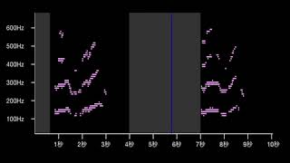 慢性閉塞性肺疾患 Copd 患者さんの聴診音 看護roo カンゴルー