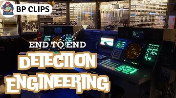 BPClips | Detection Engineering - the Footsteps