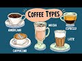 شرح ٢٥ نوع ا من القهوة دليل مرئي لأنواع قهوتك المفضلة رسوم متحركة 