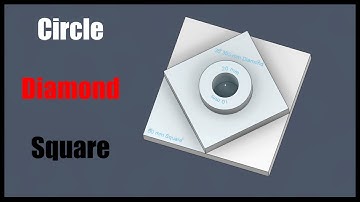 How Accurate is my SYIL X7?