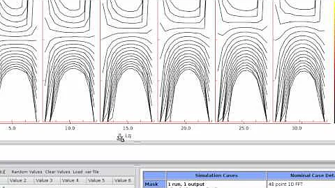 HyperLith Demo:  Iso-focal CD vs Acid and Base Diffusion