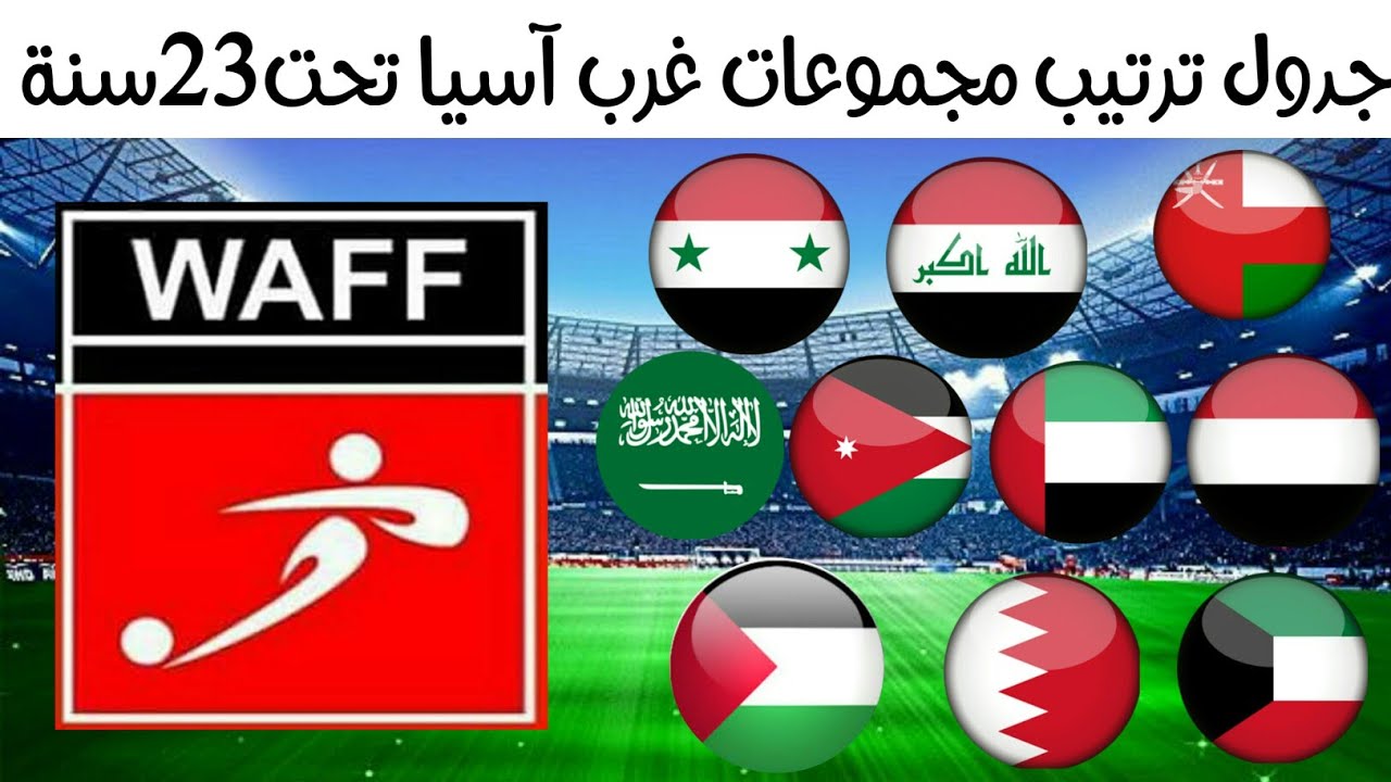 مجموعات اسيا ترتيب نظام التصفيات