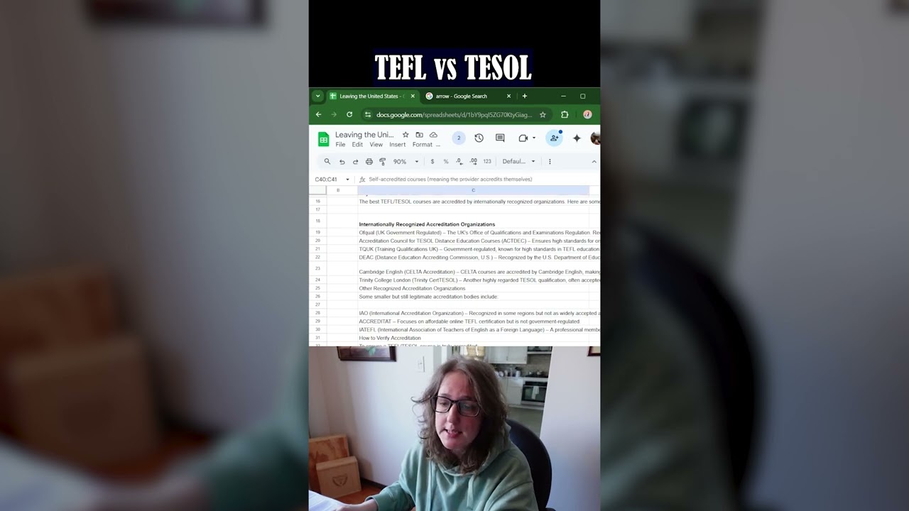 TEFL certificate vs TESOL
