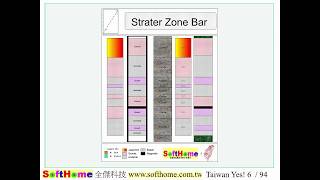 Strater  Example 範例