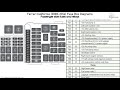 Ferrari California (2008-2014) Fuse Box Diagrams