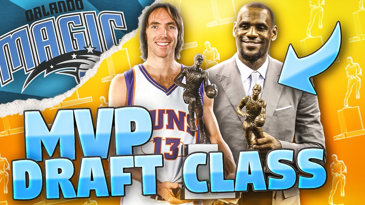 i added EVERY MVP to NBA 2K22 and this is what happened...