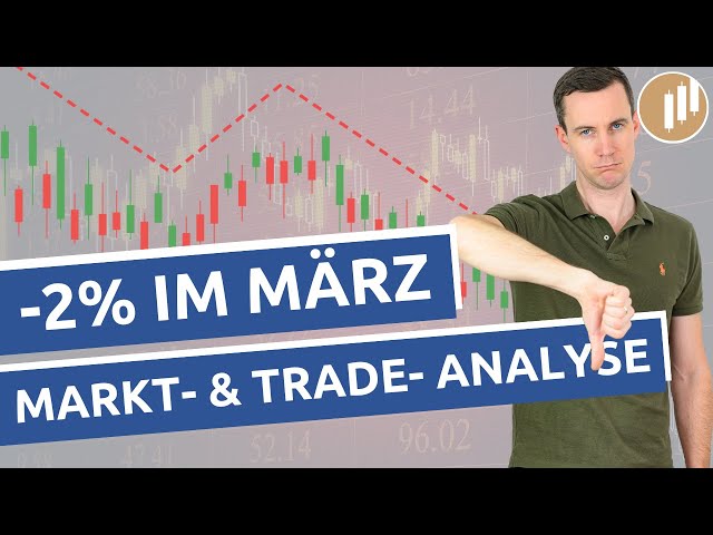 -2% im März | Einblick in unsere unterschiedlichen 0DTE-Strategien