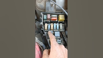 Renault duster fuse box relay information #car #faizancarmotive