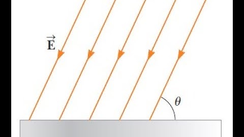 A uniform electric field of magnitude e = 435 n/c