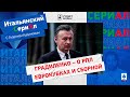 Увольнение Николича / РПЛ и сборная / Градиленко в - итальянском сериАле с Кудиновым