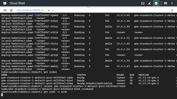Managing Node Workloads with Kubernetes Cordon and Drain