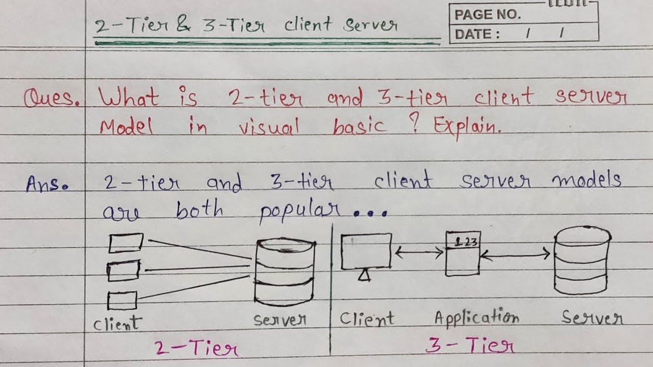 2 tier and 3 tier client server model in visual basic || Hindi ...