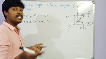 Angle between diagonals of a cube. 3d geometry-inter math IPE easy now Telugu english