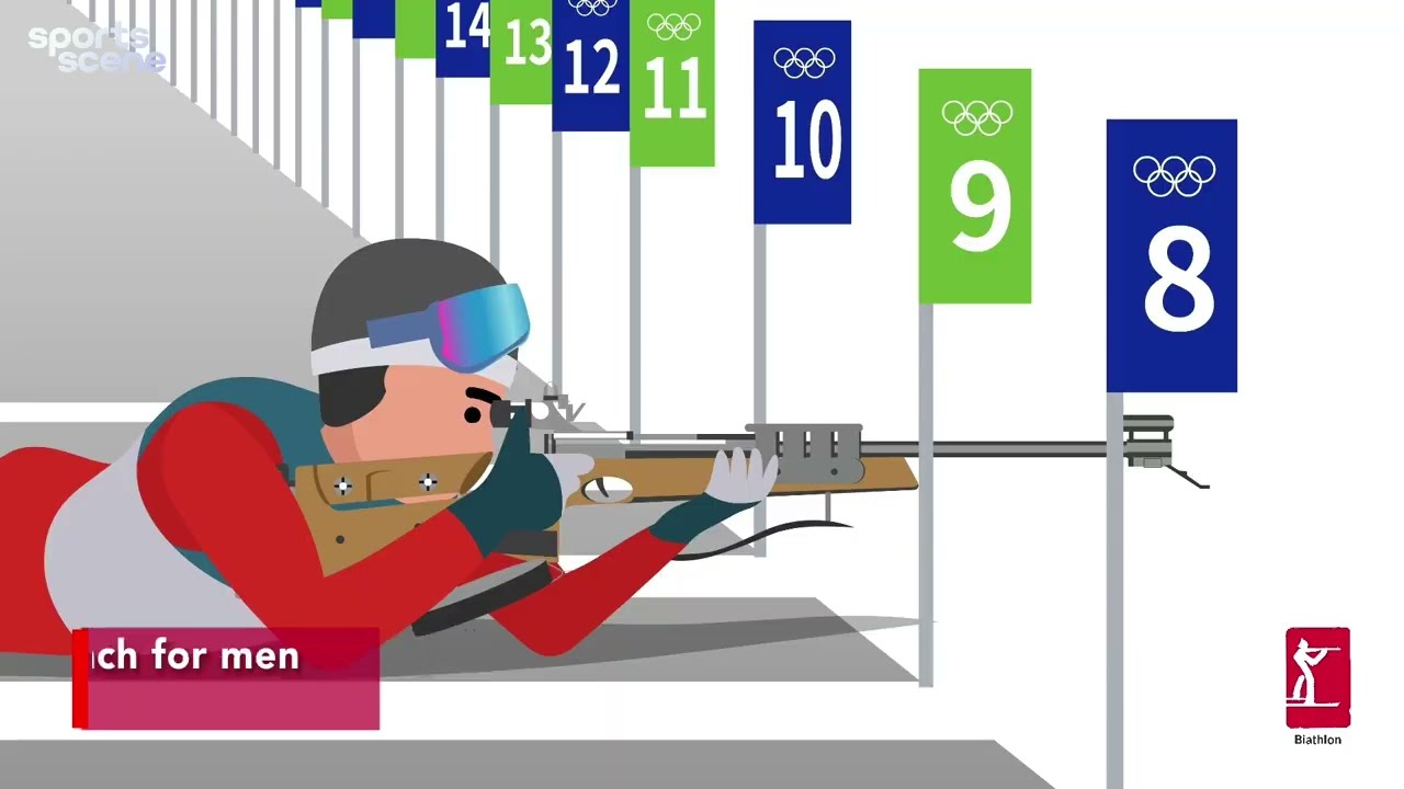 Beijing 2022 One Minute One Sport - Biathlon the only winter sport features shooting. 冬季两项 德国 挪威